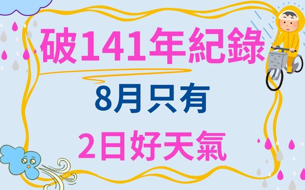 破141年紀錄，回顧整個8月竟只有2日好天氣！
