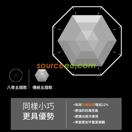 禮品訂造五摺晴雨两用銀膠折叠伞紀念品