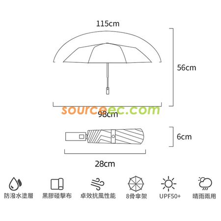 禮品訂造黑膠雙色拼接手動管折叠傘紀念品