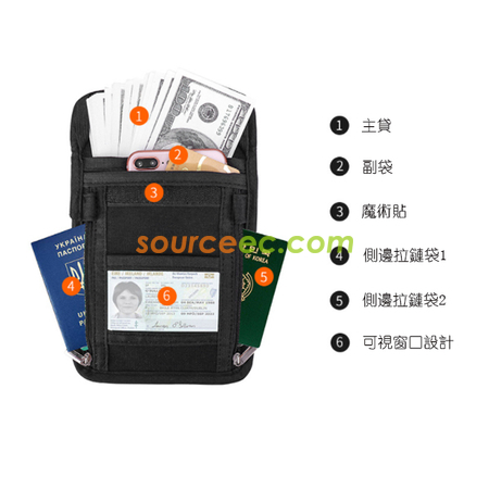 禮品訂造RFID 便攜斜跨收納袋紀念品