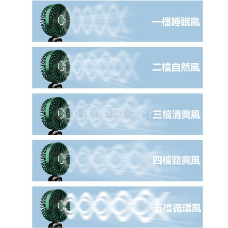 禮品訂造智能數顯便攜風扇紀念品