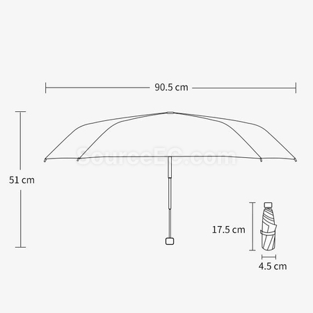 禮品訂造五摺彩膠晴雨傘紀念品