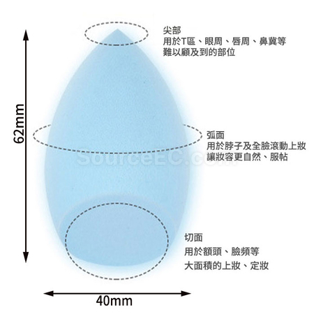 禮品訂造盒裝美妝蛋粉撲紀念品