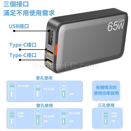 禮品訂造USB Type-C便攜氮化鎵插蘇紀念品