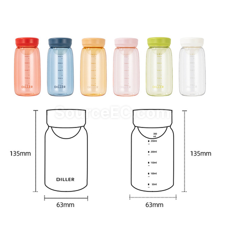 禮品訂造Tritan運動水樽紀念品