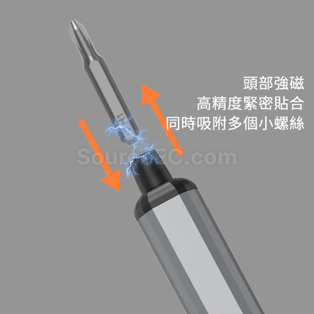 禮品訂造多合一電動螺絲刀套裝紀念品