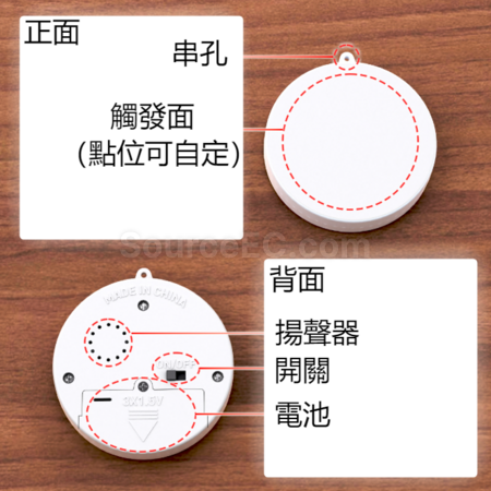 禮品訂造語音吧唧鑰匙扣發聲掛件紀念品