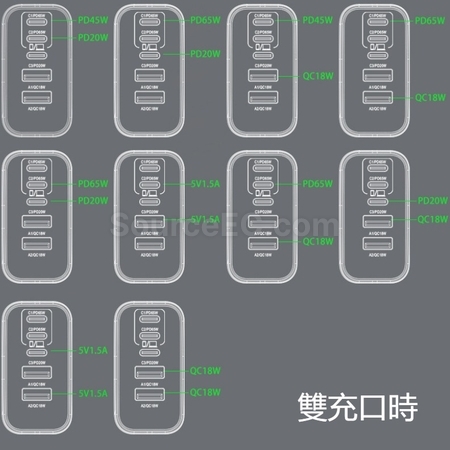 禮品訂造100WPD氮化鎵多口充電器紀念品