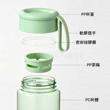 禮品訂造運動水樽紀念品