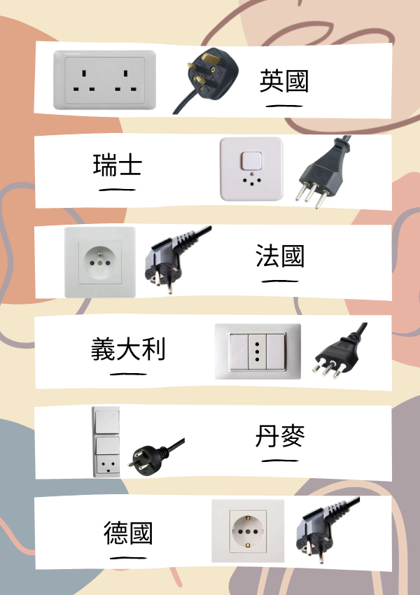 公司旅遊紀念品,客製化萬用轉接頭