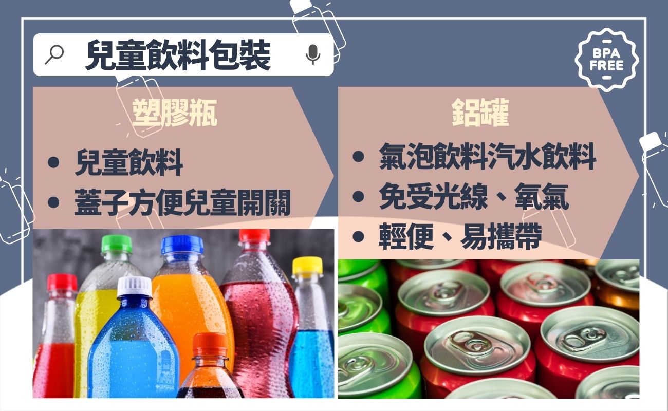 塑膠容器威脅