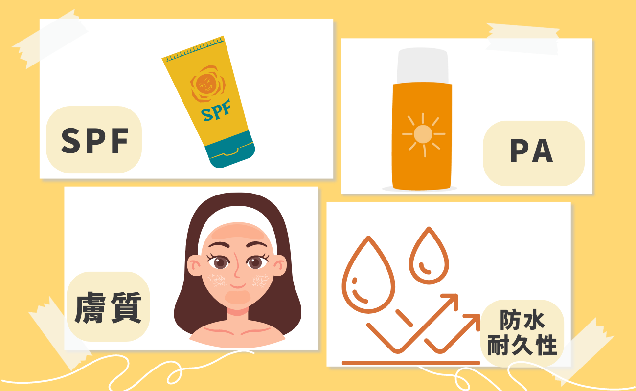 挑選防曬乳