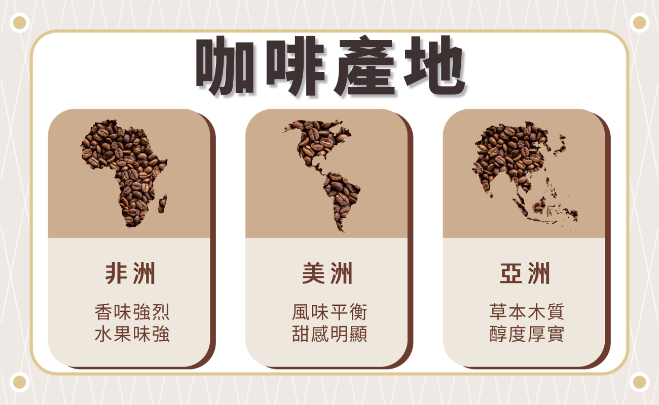 咖啡種類