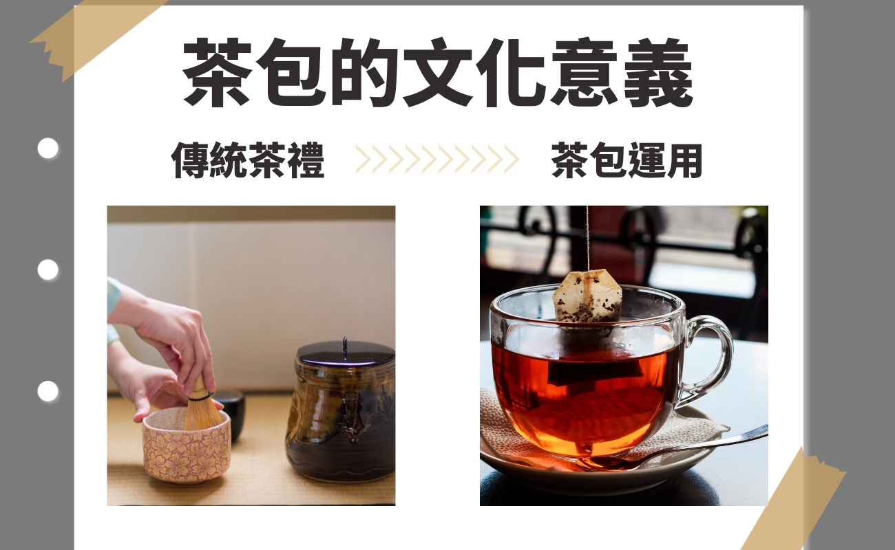 茶包的起源