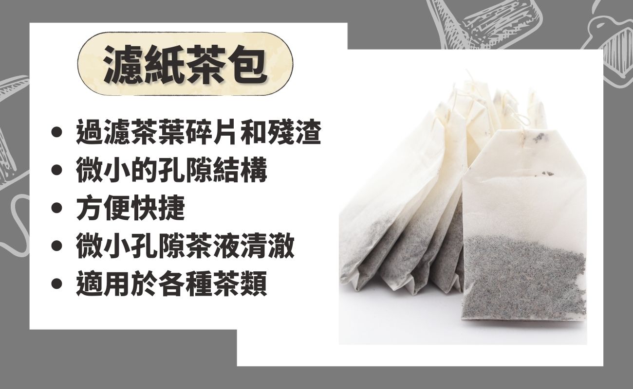茶包材質