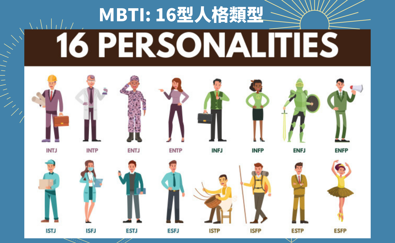 16型人格面試
