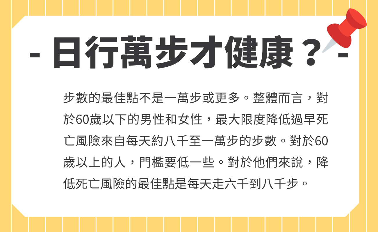 日行萬步才健康嗎