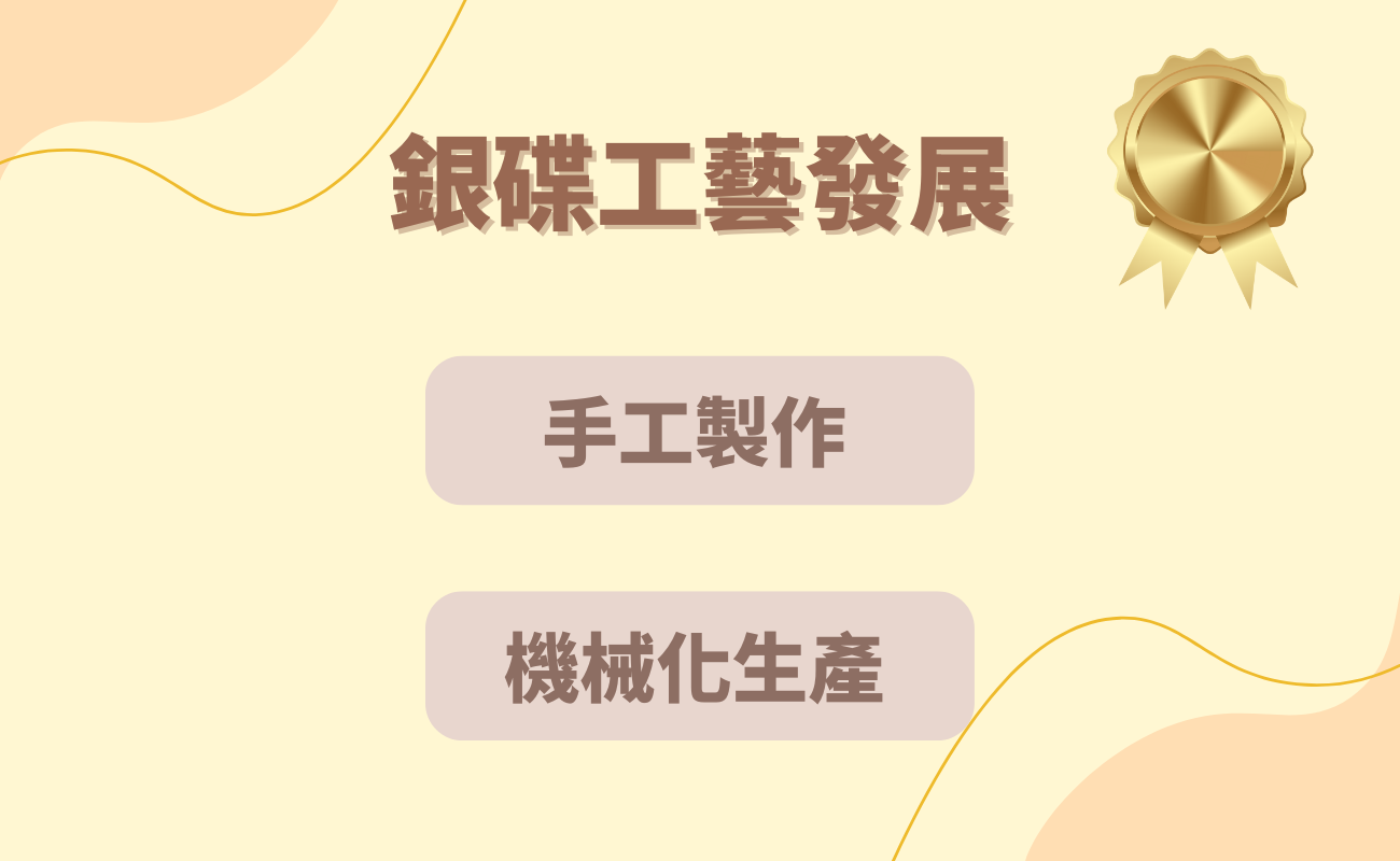 銀碟工藝發展
