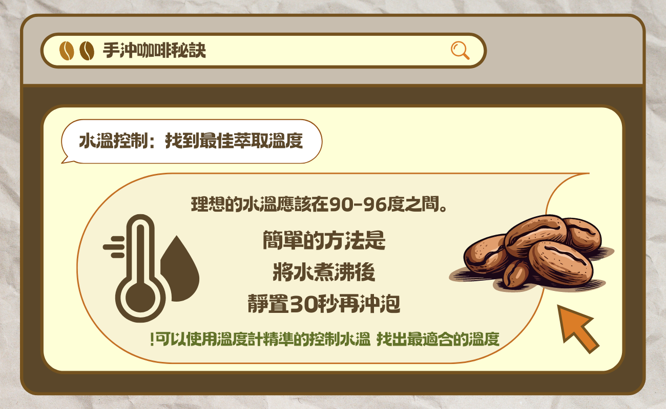 手沖濾掛咖啡小技巧