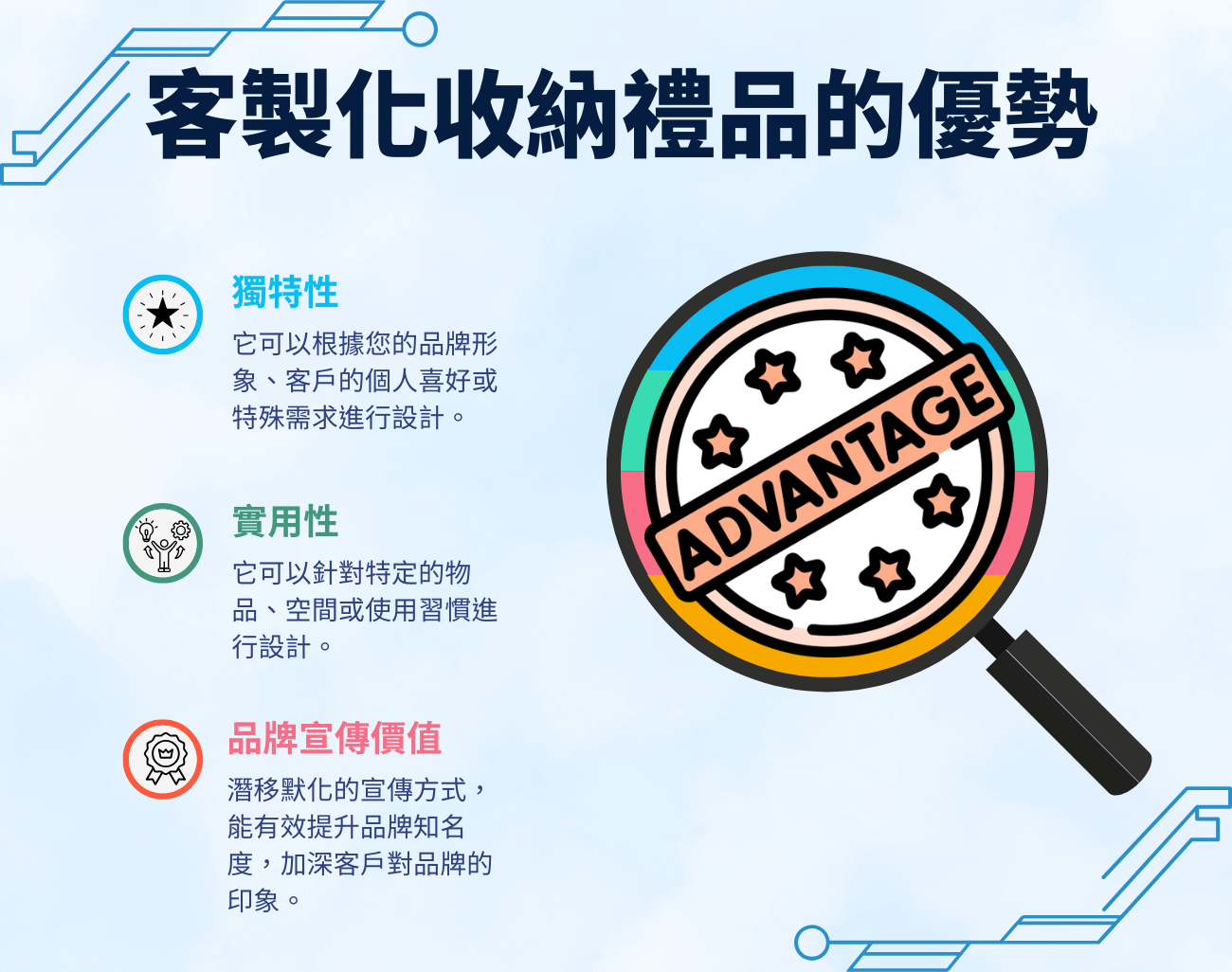 收納盒, 訂製化禮品, 整理收納, 提升生活品質, 收納禮品推薦