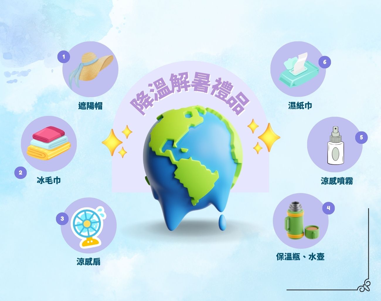 訂製化禮品, 消暑, 風扇, 傘, 抗高溫