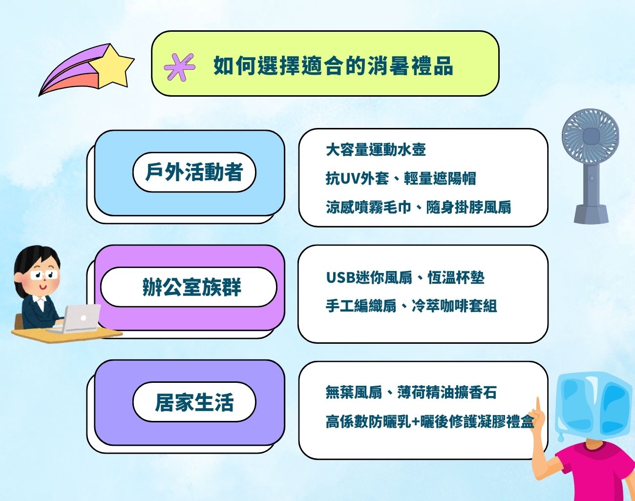 訂製化禮品, 消暑, 風扇, 傘, 抗高溫