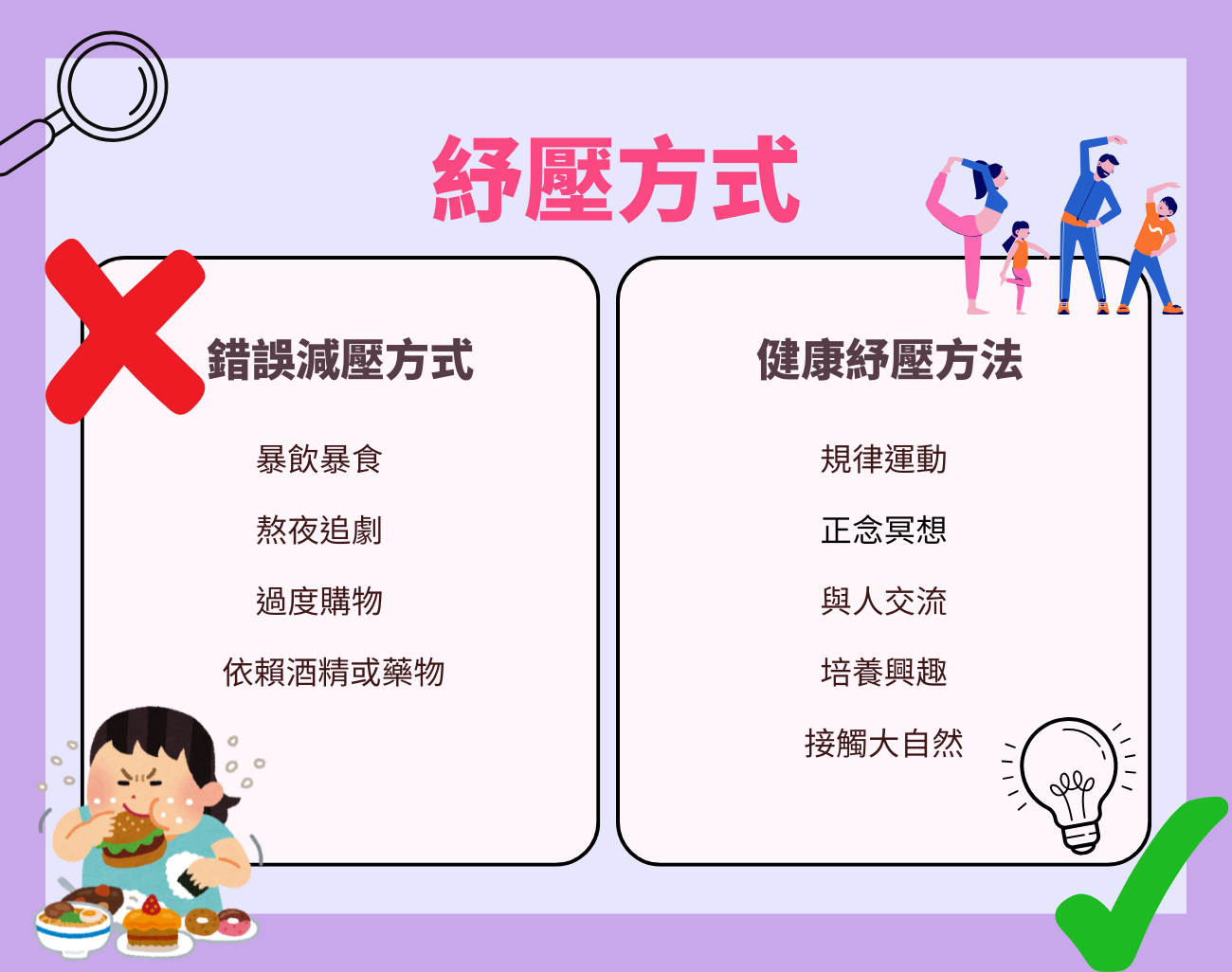 減壓禮品, 訂製化禮品, 紓壓, 壓力, 文明病
