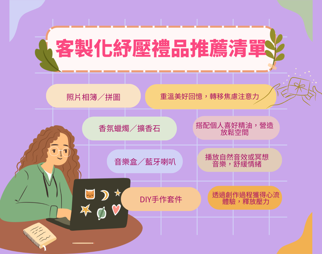 減壓禮品, 訂製化禮品, 紓壓, 壓力, 文明病