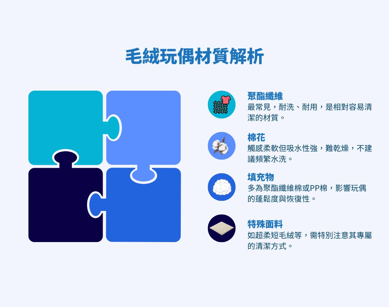 絨毛玩偶清潔, 絨毛玩偶訂製化, 清潔用品, 玩偶清洗, 訂製化禮品