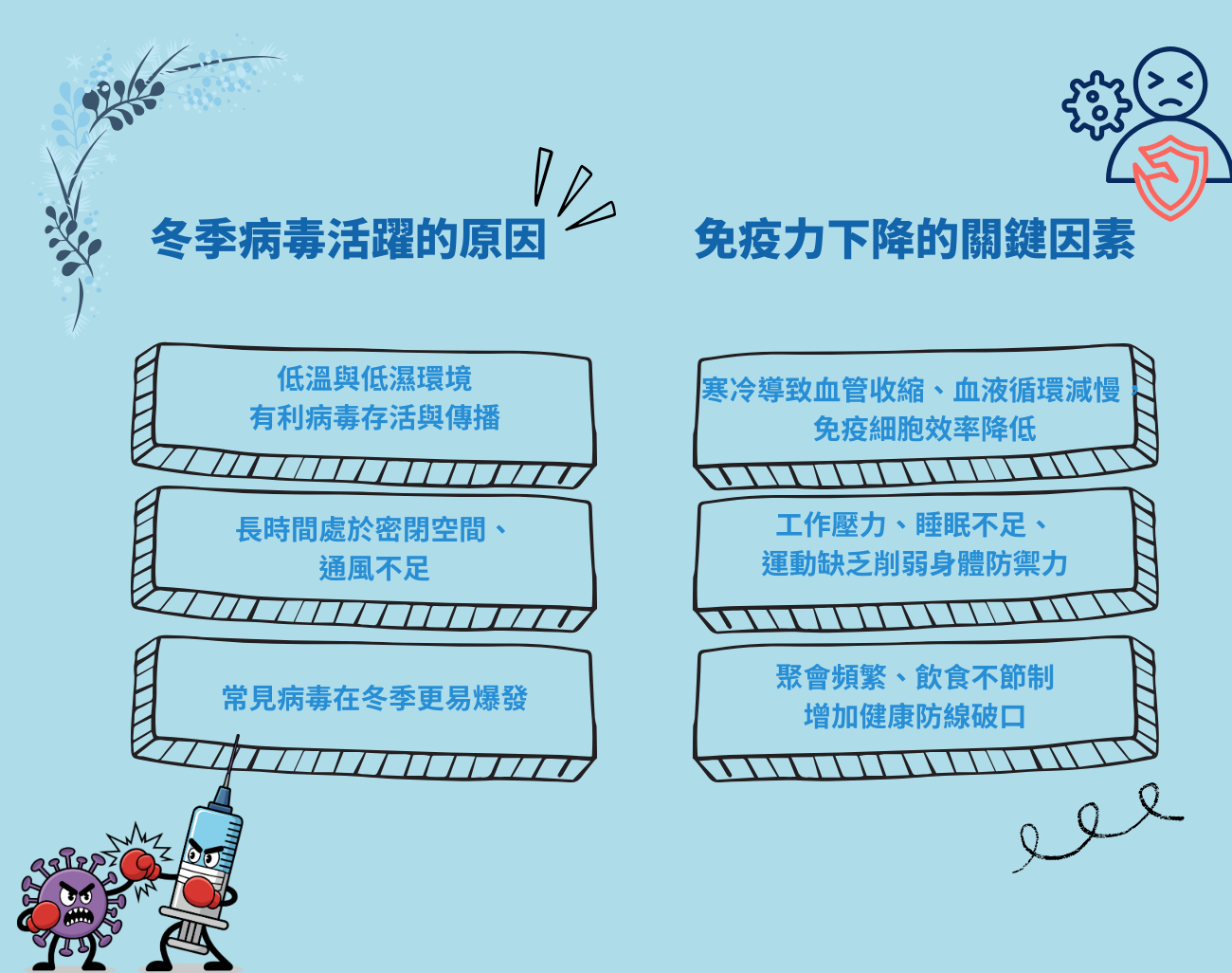冬季病毒預防, 訂製口罩, 防疫口罩, 季節性流感, 健康防護, 抗菌防護, 保健禮品, 冬季防護用品, 防疫小物