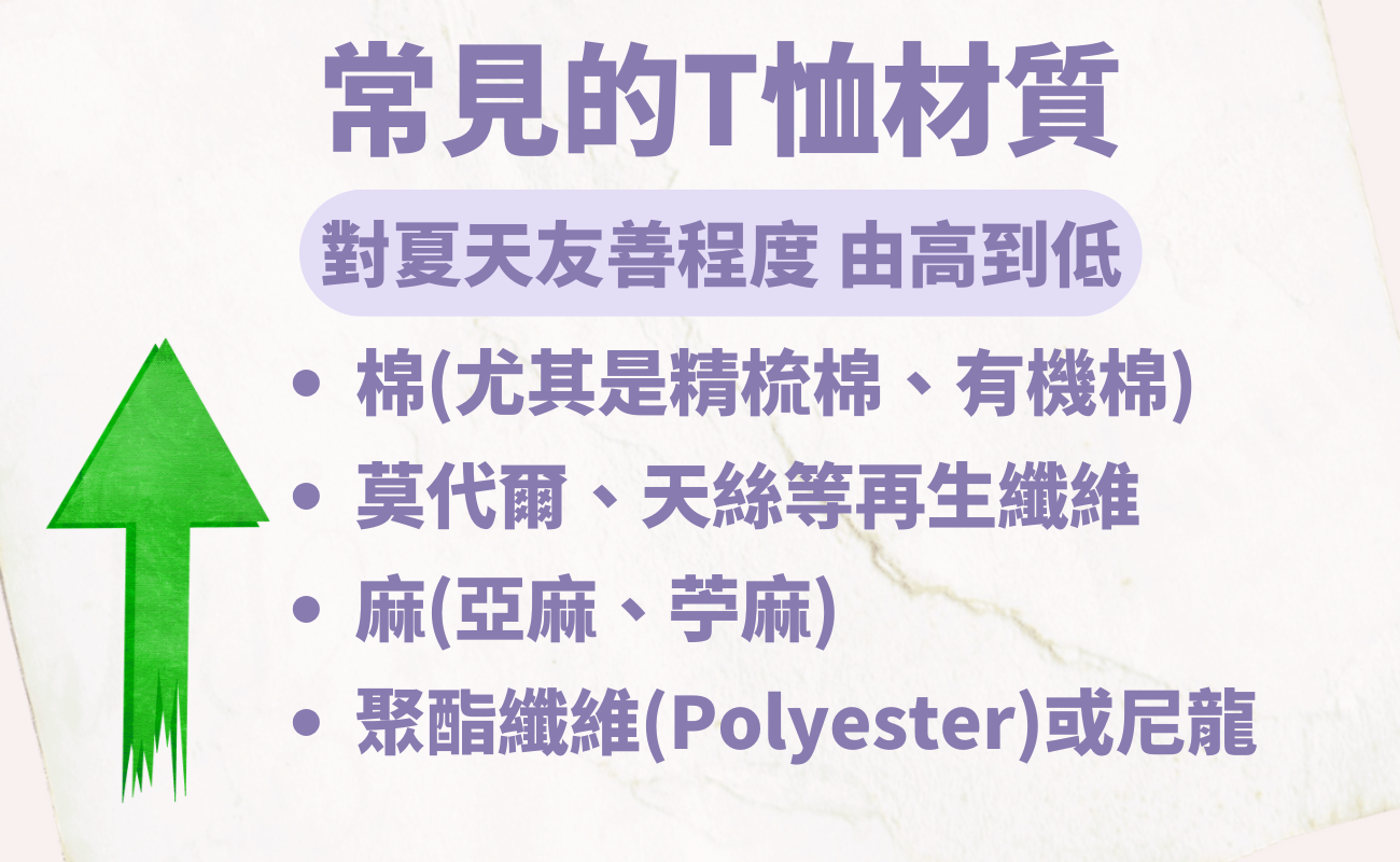 黑色T恤,夏季穿搭,吸熱原理,T恤材質,穿搭技巧,清涼搭配