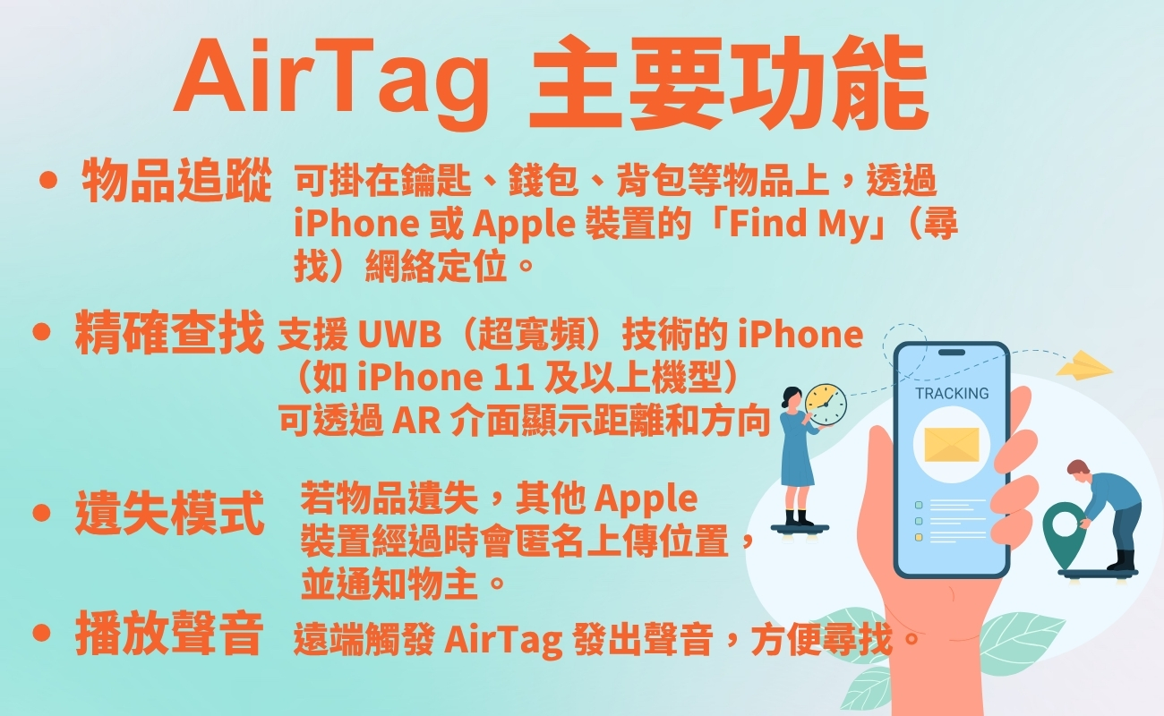 AirTag, 客製化禮品, 追蹤器, 電子數碼禮品, 防丟器