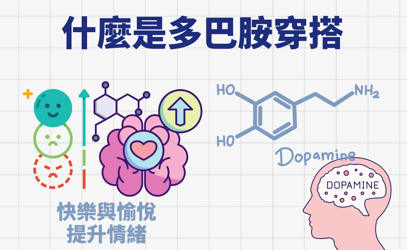 夏日穿搭,多巴胺穿搭,T恤,色彩搭配,時尚潮流,POLO恤