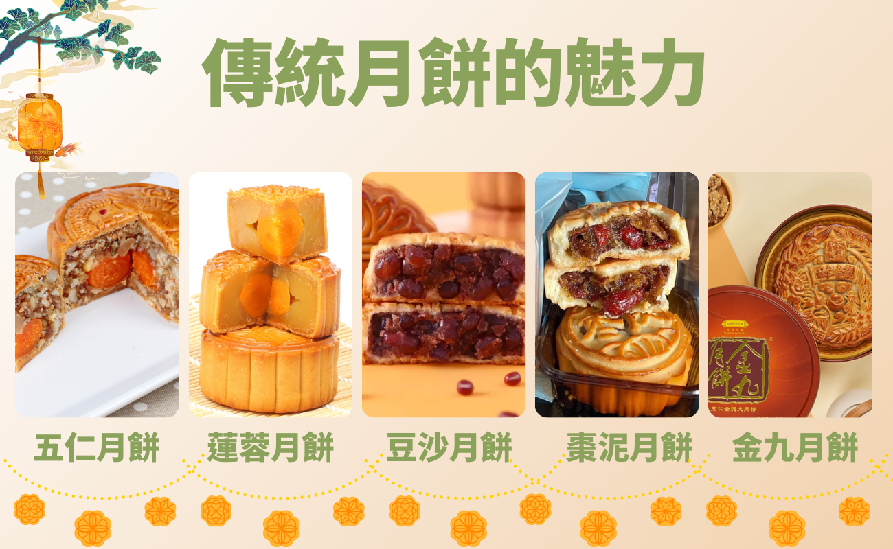月餅種類, 中秋禮品, 客製化月餅, 月餅禮盒, 月餅造型禮品