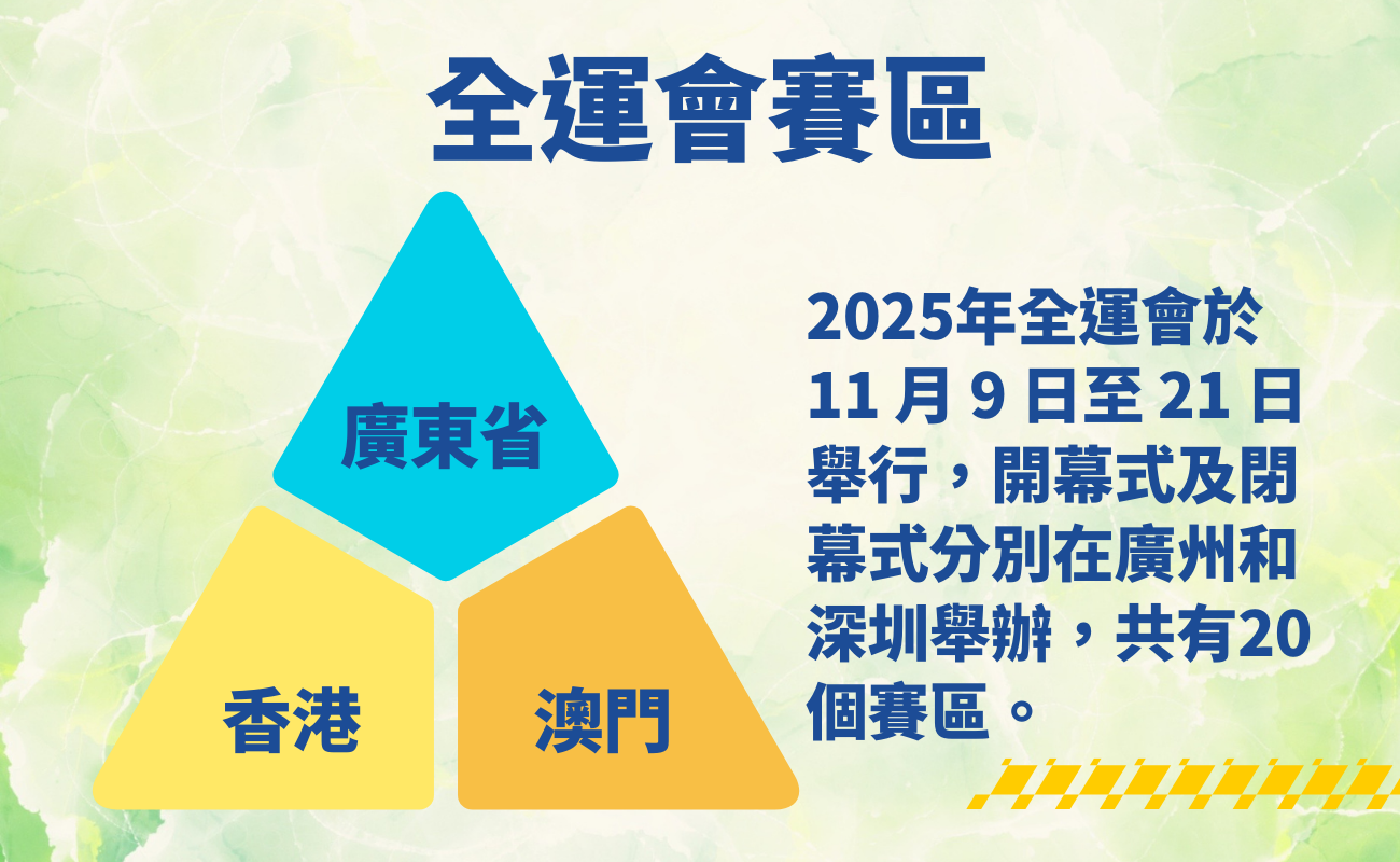全運會, 運動禮品, 客製化禮品, 香港, 啟德體育園