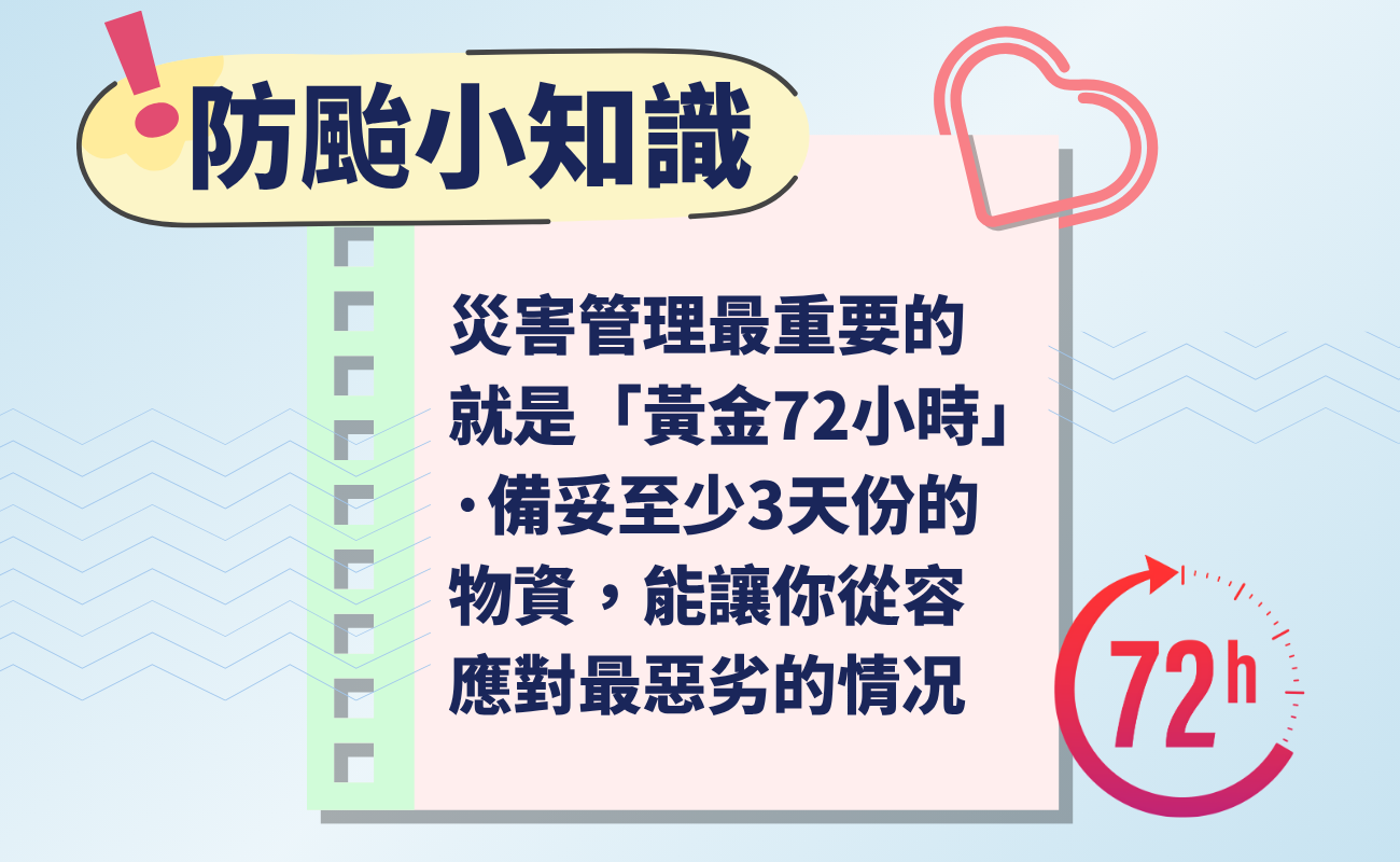 颱風天準備什麼、颱風物資、防颱物資、防災包、手電筒推薦、行動電源推薦、防水背包、防災用品、停電準備、停水準備