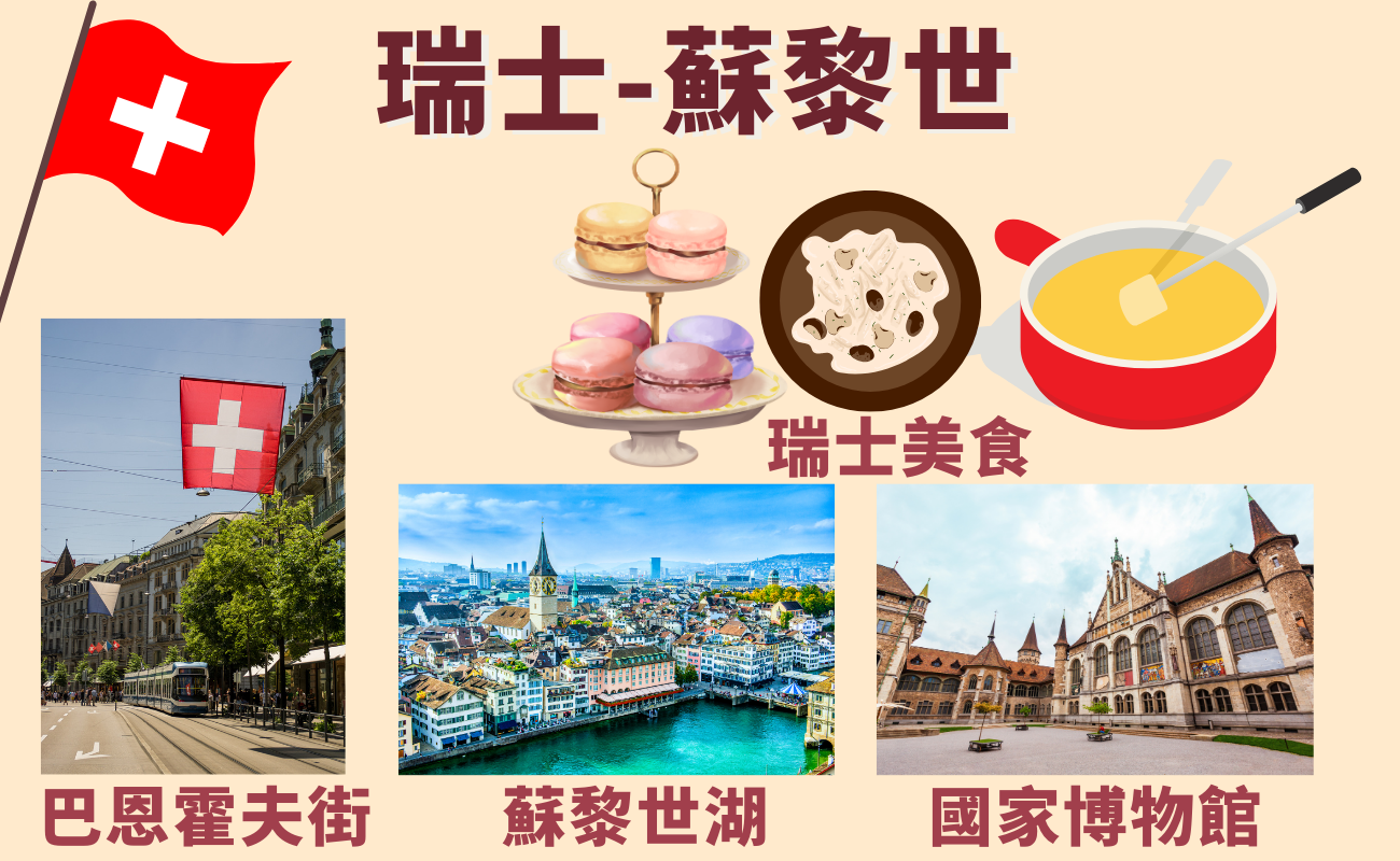 瑞士蘇黎世旅遊