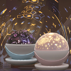 禮品訂造星空投影燈紀念品